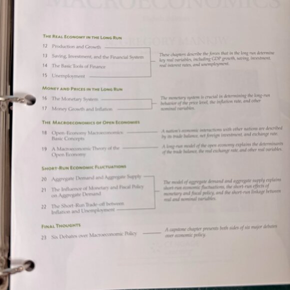 Principles Of Macroeconomics Eighth Edition 2018 Ring Binder N. Gregory Mankiw - Picture 3 of 16